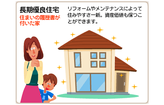 長期優良住宅について